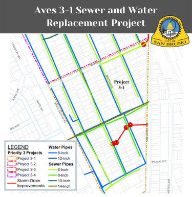 Aves 3-1 Sewer and Water Replacement Project 